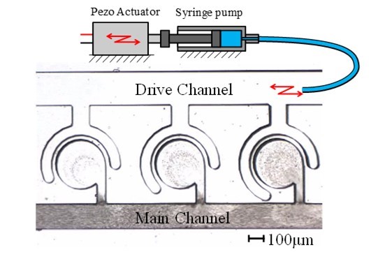 MicroMixer